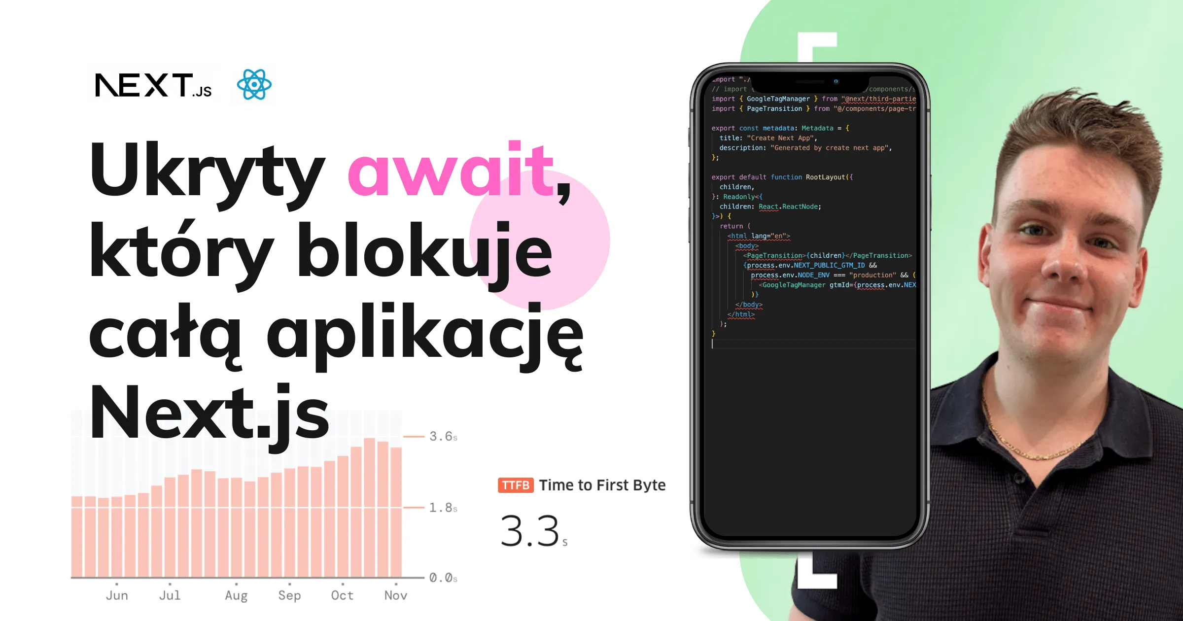 Jak Layout w Next.js może zabić wydajność i TTFB w Twojej aplikacji