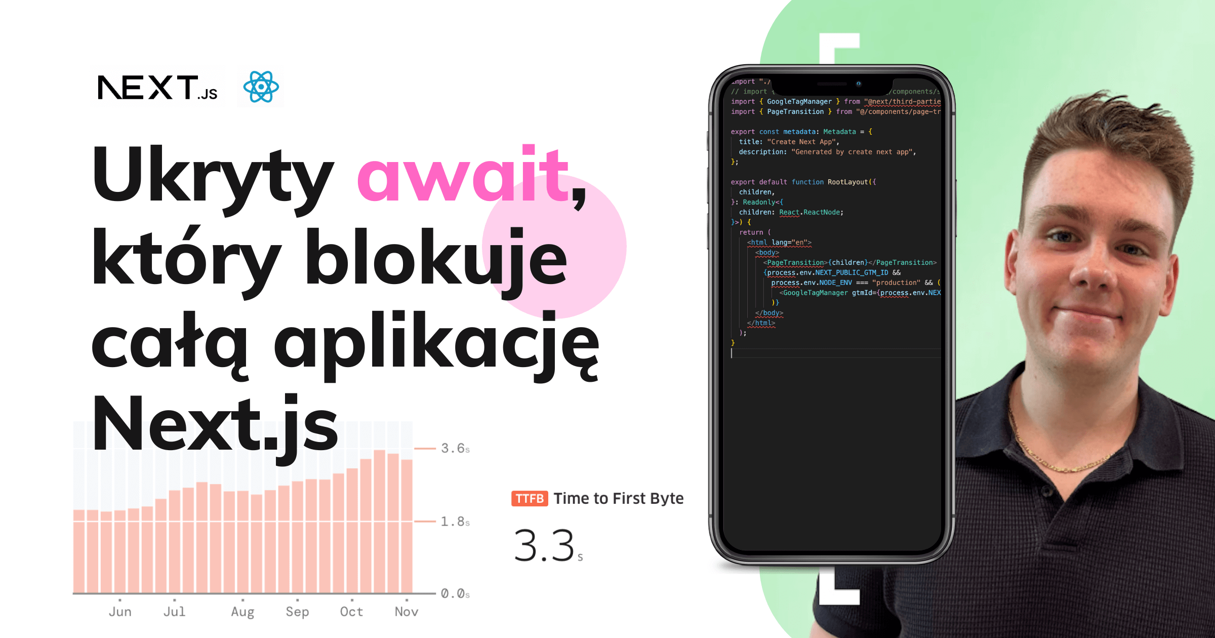 Jak Layout w Next.js może zabić wydajność i TTFB w Twojej aplikacji